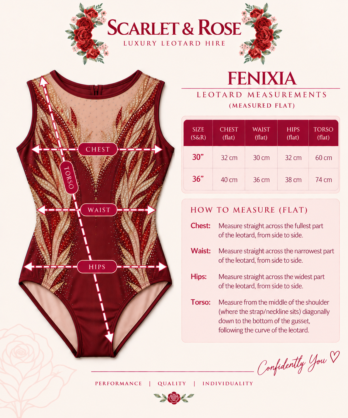 Fenixia - 30 & 36