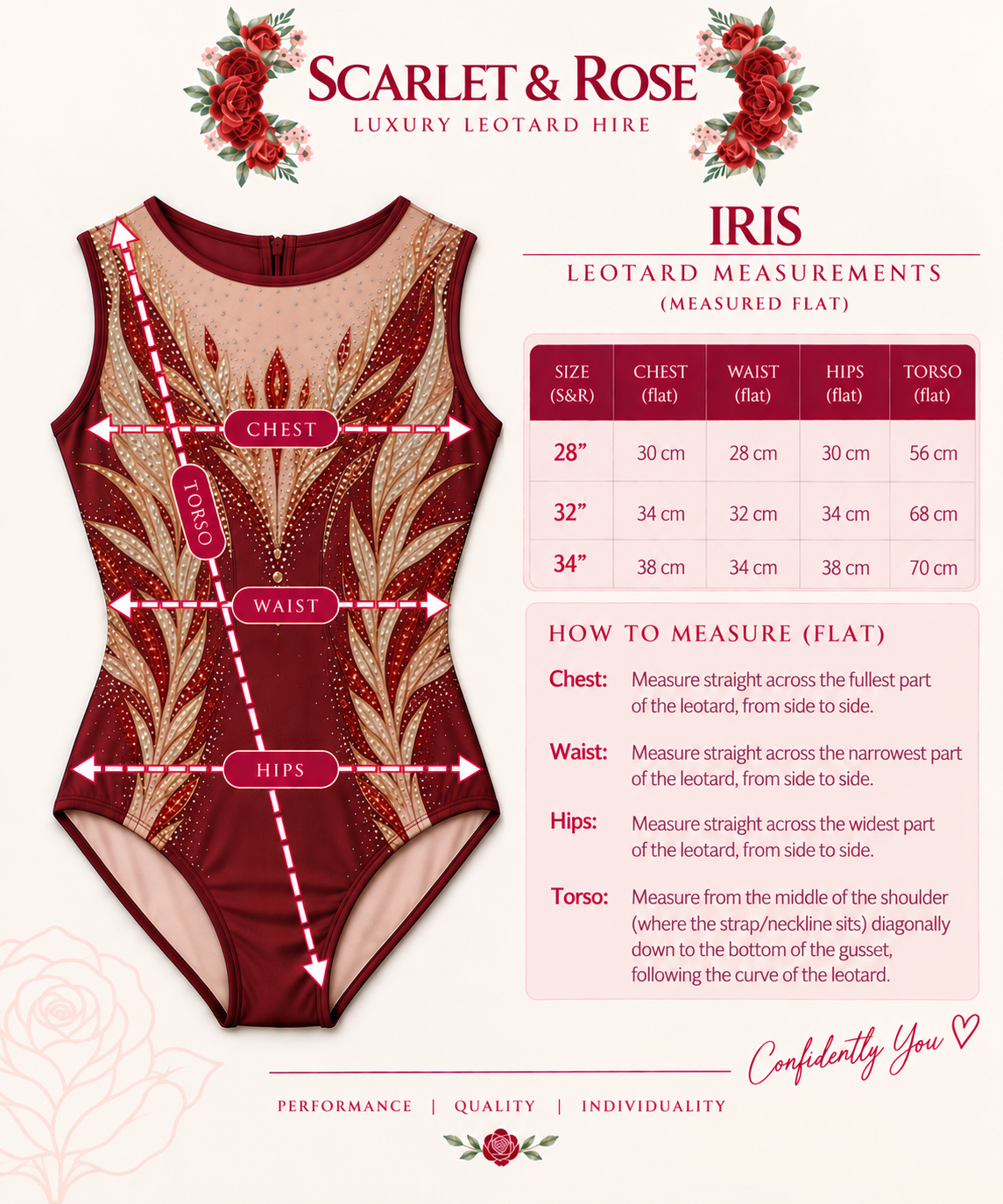Iris - 28, 32 & 34