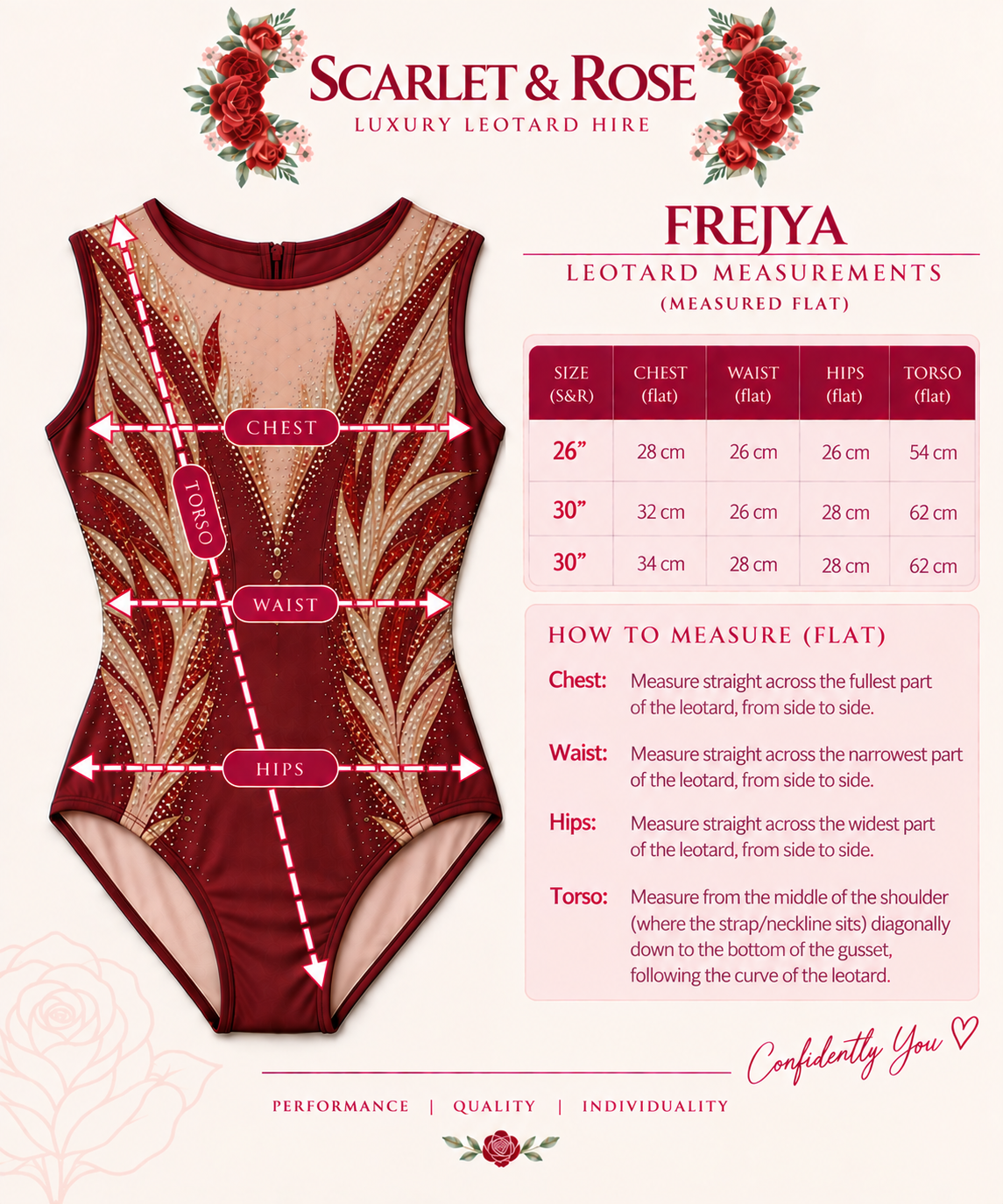 Freyja - 26, 30 & 30