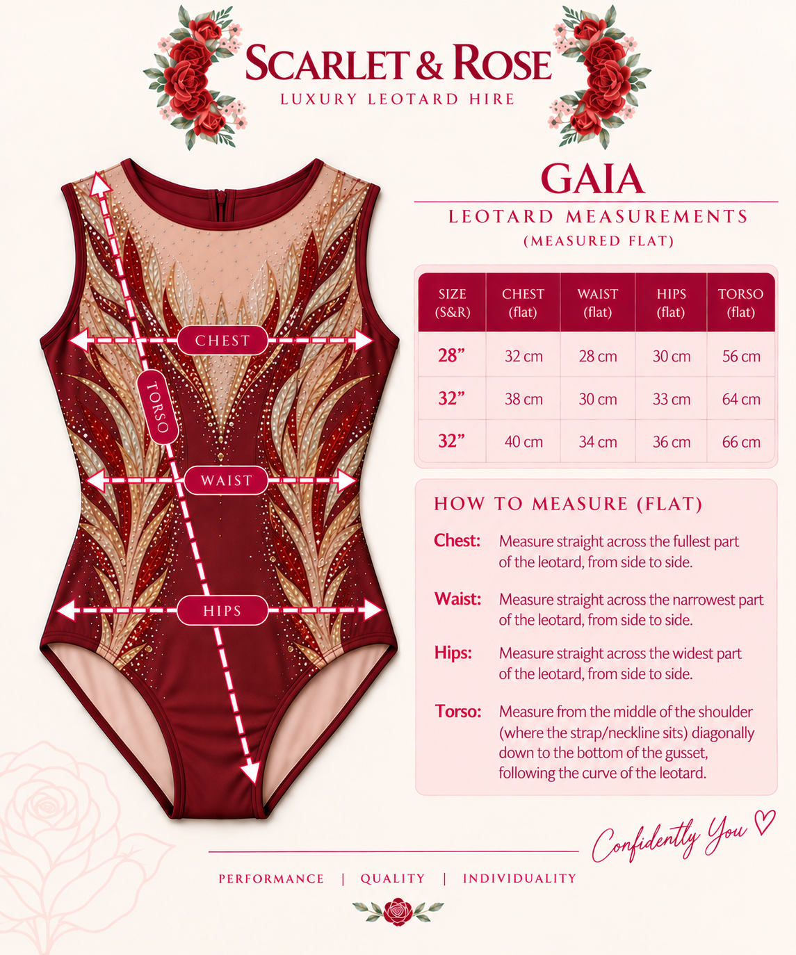 Gaia - 28, 32 & 32
